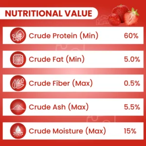 Nutritional-value-Strawberry