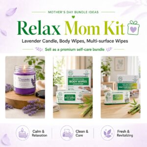 Relax Mom Kit